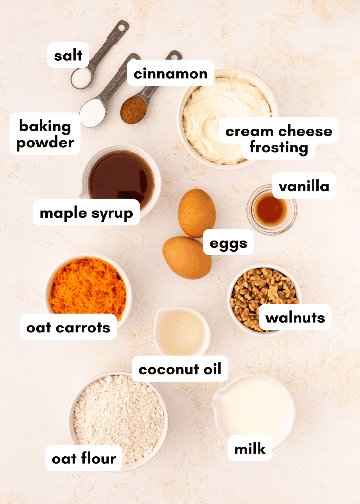 Labeled baking ingredients on a light background, including eggs, milk, and oat flour.